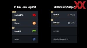 AMD Instinct-MI350-Serie