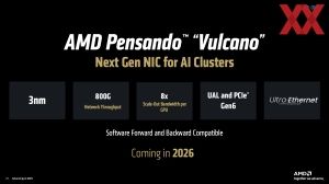 AMD Advancing AI 2025 Netzwerk- und Interconnect-Lösungen