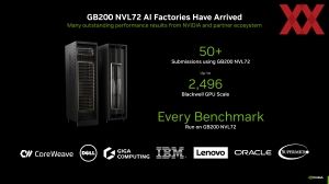 NVIDIA: MLPerf Training 5.0
