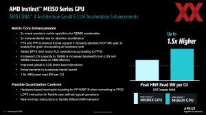 AMD Instinct-MI350-Serie