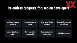 AMD Instinct-MI350-Serie