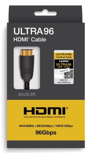 Infografik zu HDMI 2.2