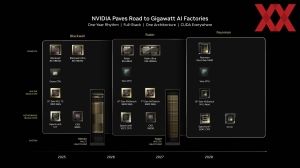 NVIDIA: MLPerf Training 5.0