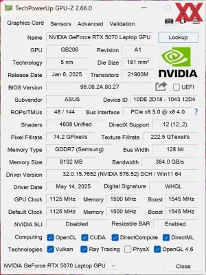 GPUz und CPUz des ASUS ProArt P16