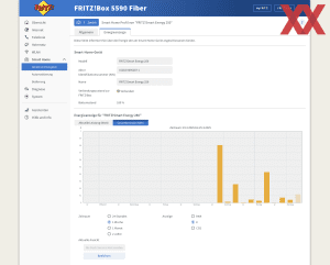 AVM FRITZ!Smart Energy 250