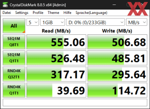 Die SATA-6GBit/s-Performance über den Z890-Chipsatz