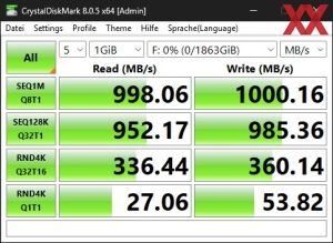 Die USB-3.2-Gen2-Performance über den ASMedia ASM2074