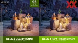 NVIDIA GDC 2025