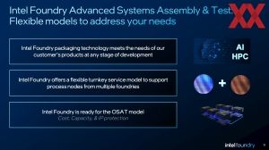 Intel Foundry Packaging Roundtable 2025