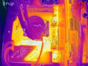 Wärmebild vom VRM-Bereich des ASUS ROG Strix B850-E Gaming WiFi