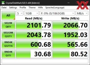Die USB-3.2-Gen2x2-Performance über den B850-Chipsatz