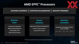 AMD EPYC 4005