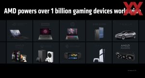 AMD Computex 2025 Keynote