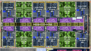 Intel Arrow Lake Die-Shots
