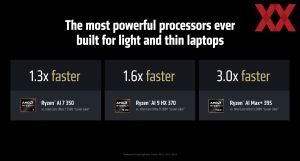 AMD Computex 2025 Keynote