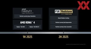 AMD Computex 2025 Keynote