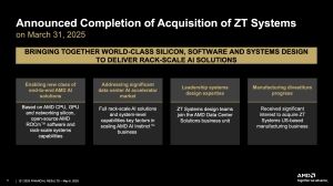 AMD Quartalszahlen Q1 2025