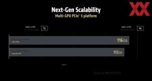 AMD Computex 2025 Keynote