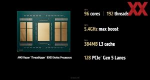 AMD Computex 2025 Keynote