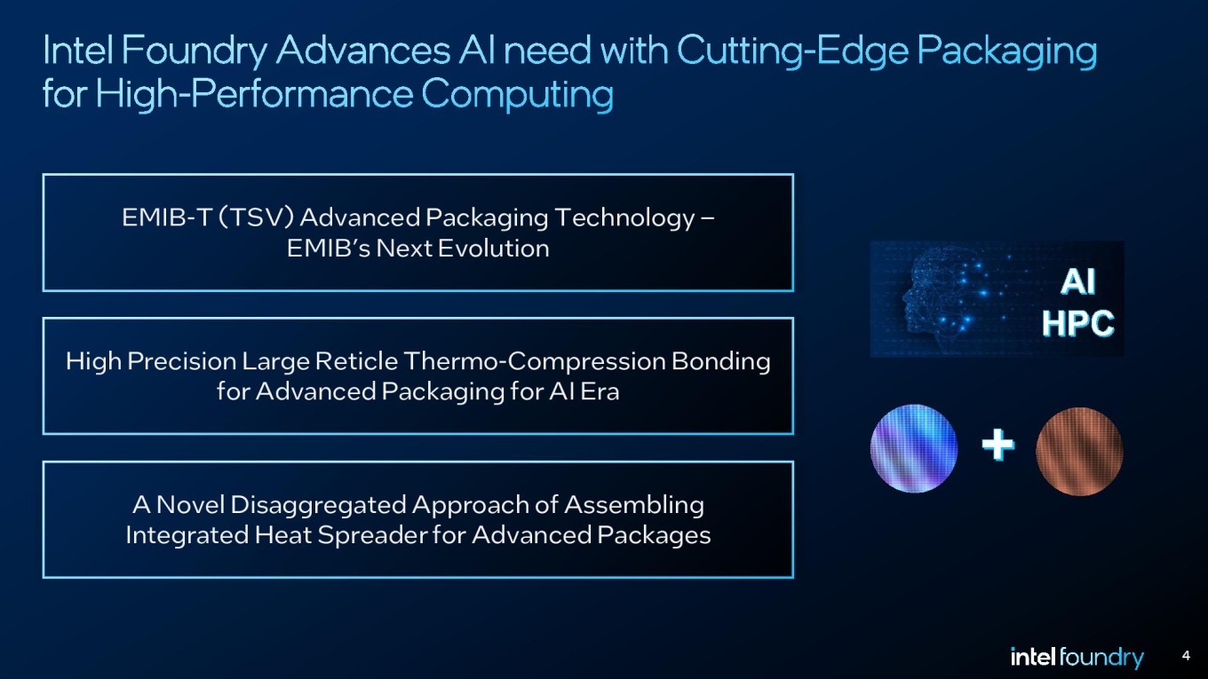 ECTC-2025-Intel-stellt-EMIB-T-f-r-HBM4-erneut-ins-Schaufenster