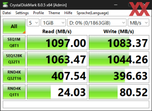 Die USB-3.2-Gen2-Performance über den Ryzen 7 7700X