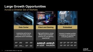 AMD Quartalszahlen Q1 2025