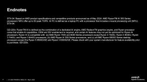 AMD Quartalszahlen Q1 2025