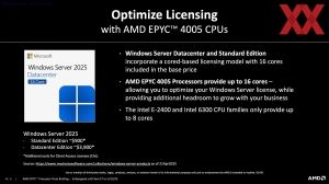 AMD EPYC 4005