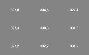 Uniform Brightness aktiviert