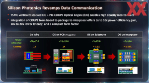 TSMC OIP 2025 Keynote
