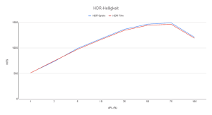 Zugehöriges Artikelbild
