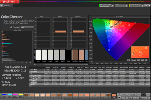 Racing-Mode (sRGB Gamut)