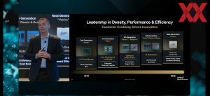 AMD Financial Analyst Day 2025