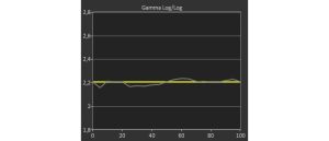 Zugehöriges Artikelbild
