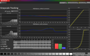 DisplayHDR 500 (max. Helligkeit)