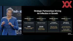 AMD Financial Analyst Day 2025