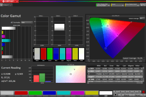 Racing-Mode (sRGB Gamut)