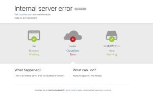 Quelle: Cloudflare