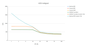 Zugehöriges Artikelbild