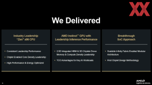 AMD Financial Analyst Day 2025