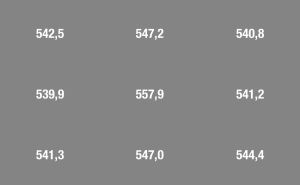 Uniform Brightness deaktiviert