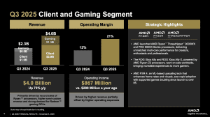 AMD Quartalszahlen Q3 2025