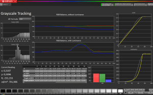 Gaming-HDR (max. Helligkleit)