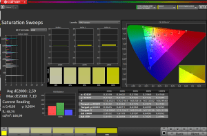 Racing-Mode (sRGB Gamut)