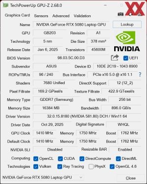 GPUz und CPUz des ASUS ROG NUC 15