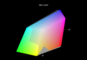 Zugehöriges Artikelbild