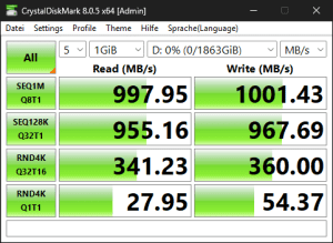 Die USB-3.2-Gen2-Performance über den B850-Chipsatz Die USB-3.2-Gen2-Performance über den B850-Chipsatz