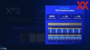 Intel ITT US: Panther Lake GPU und NPU