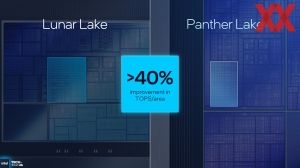 Intel ITT US: Panther Lake GPU und NPU