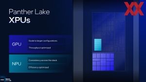 Intel ITT US: Panther Lake GPU und NPU